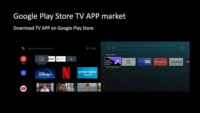 Android TV Box P7