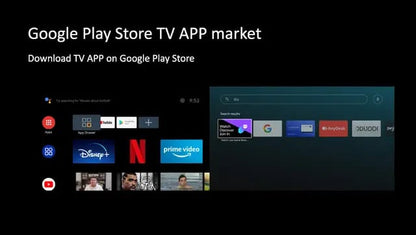 Android TV Box P7