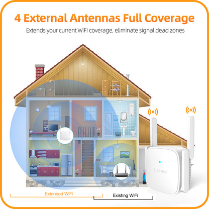 Répétiteur Wi-Fi PIX LINK 2 bande 1200 Mbps