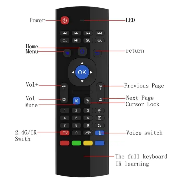 Télécommande universelle Air Mouse