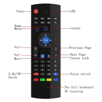 Télécommande universelle Air Mouse